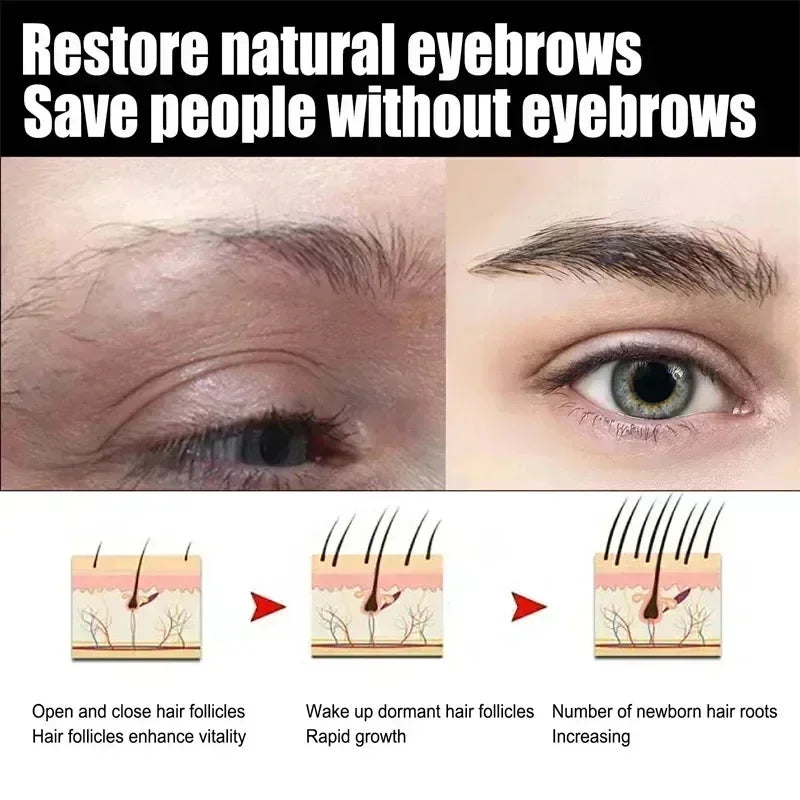 Fast Eyebrow Growth Serum Eyelash Hair Growth